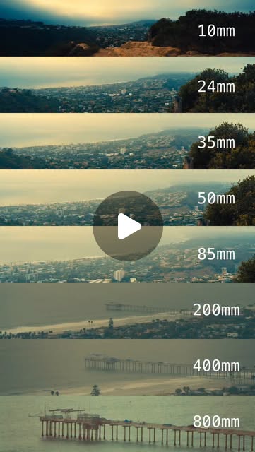 A sequence comparing photographic focal lengths from 10mm to 800mm